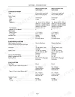 new-holland-boomer-3040-boomer-3045-tractor-operator-manual-87477123-specs-141.webp New Holland Boomer 3040, Boomer 3045 cooling, electrical, and fuel system specifications table from service manual.