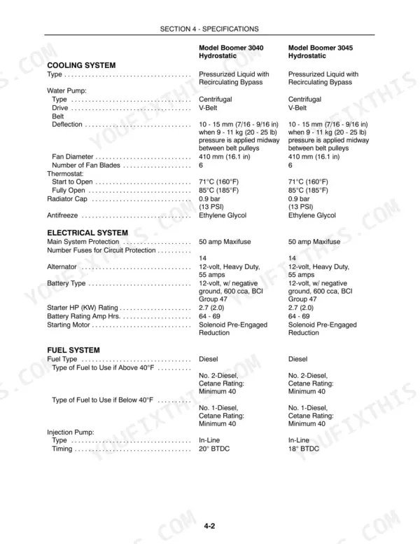 New Holland Boomer 3040, Boomer 3045 cooling, electrical, and fuel system specifications table from service manual.