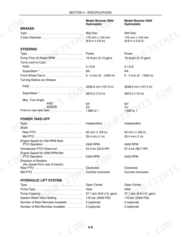 New Holland Boomer 3040, Boomer 3045 specifications table for brakes, steering, PTO, and hydraulic lift system.