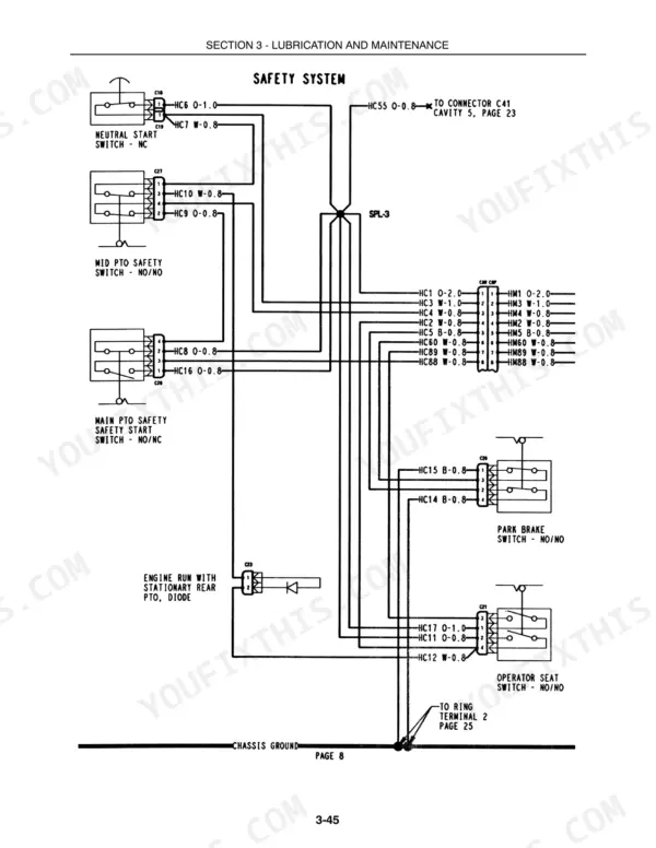 New Holland Boomer 3040, Boomer 3045 safety system wiring diagram showing PTO, neutral, park brake, and seat switches.