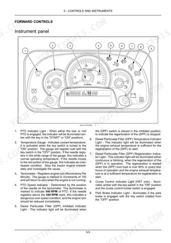 new-holland-boomer-37-compact-tractor-operator-manual-47901826-controls-53-1.webp New Holland Boomer 37 instrument panel diagram showing gauges, DPF indicators, PTO, and park brake warning lights.