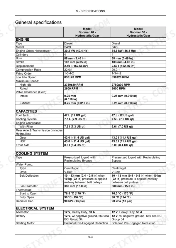 New Holland Boomer 40, Boomer 50 general specifications table for engine, capacities, cooling, and electrical systems.