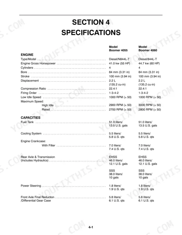 New Holland Boomer 4055, Boomer 4060 engine specifications and fluid capacity table for fuel, cooling, and transmission systems.