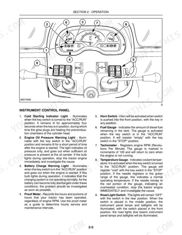 New Holland Boomer 4055, Boomer 4060 instrument control panel diagram and component descriptions for gauges and switches.