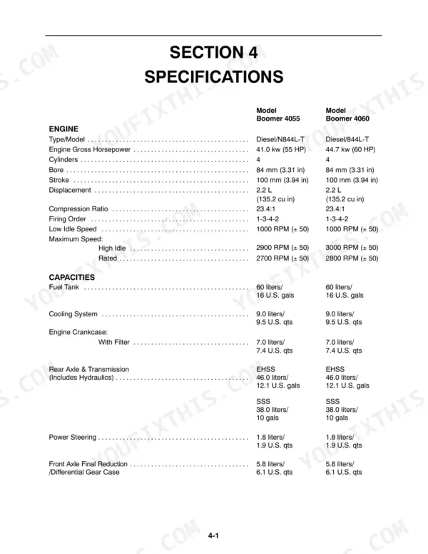 New Holland Boomer 4055, Boomer 4060 engine specifications and fluid capacity table for fuel, cooling, transmission, and axle systems.