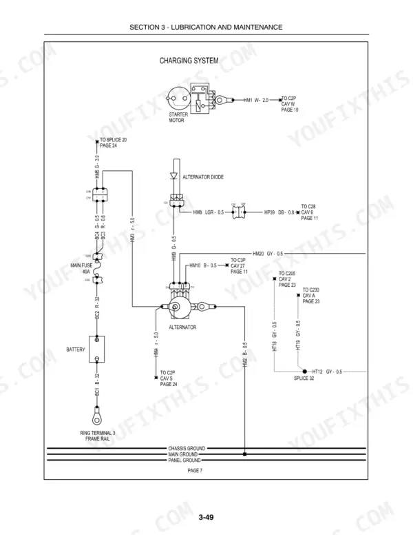 New Holland Boomer 4055, Boomer 4060 charging system wiring diagram showing battery, alternator, starter motor, and fuse connections.