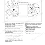 New Holland Boomer 46D CVT, Boomer 54D CVT instrument panel diagram and indicator light descriptions.