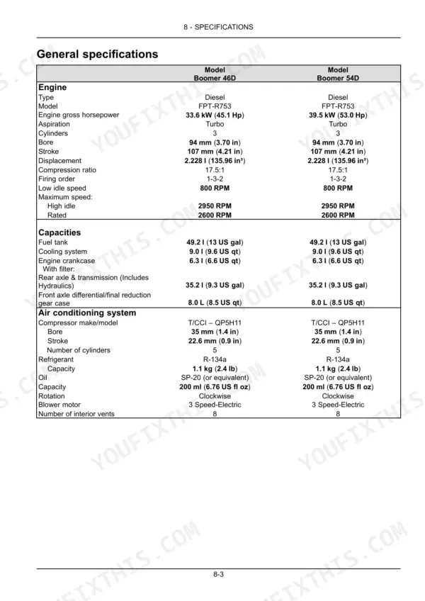New Holland Boomer 46D CVT, Boomer 54D CVT general specifications table for engine, fluid capacities, and air conditioning system.