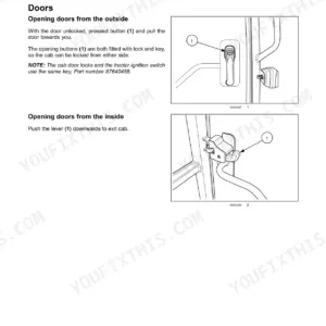 New Holland Boomer 54D, Boomer 54D CVT: Diagrams showing procedures for opening cab doors from the inside and outside.