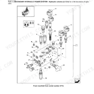 New Holland BR560A Combi, BR560 Combi exploded view of secondary hydraulic power system front manifold operating valves.