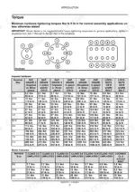 new-holland-br560a-combi-round-baler-repair-manual-87617378-torque-15.webp New Holland BR560A Combi, BR560 Combi torque specification table for imperial and metric hardware with tightening sequences.