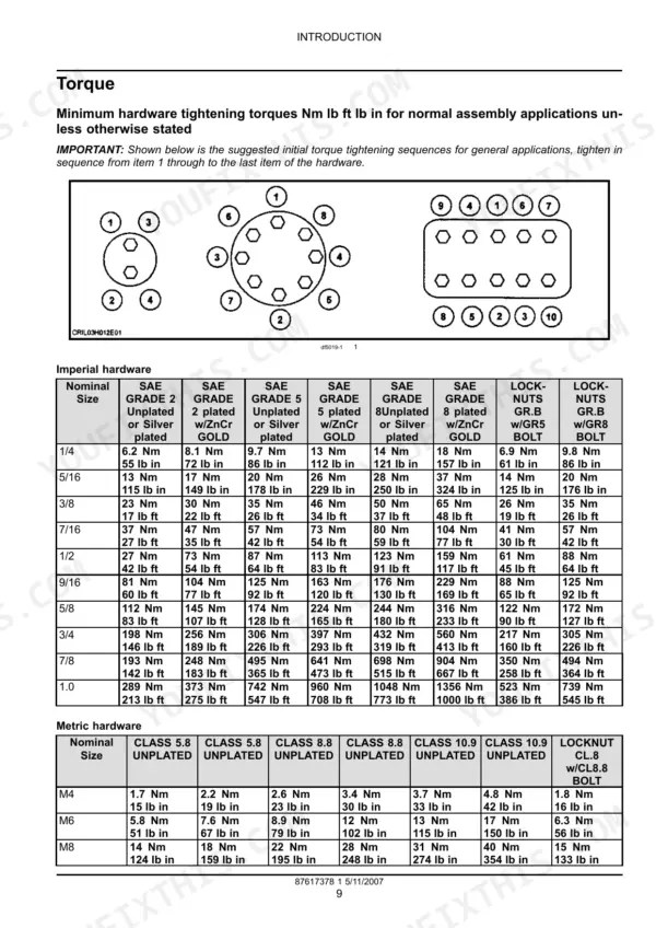 New Holland BR560A Combi, BR560 Combi torque specification table for imperial and metric hardware with tightening sequences.