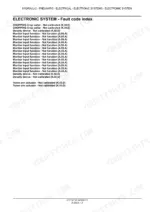 new-holland-br6080-br6090-round-baler-service-manual-87711071b-error-codes-40.webp New Holland BR6080, BR6090 electronic system fault code index listing chopper, monitor, density, and twine arm actuator errors.
