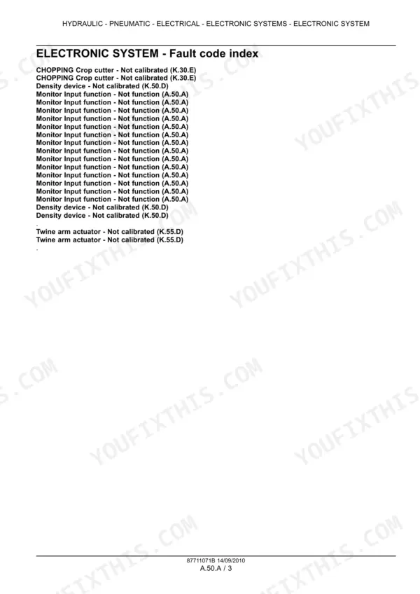 New Holland BR6080, BR6090 electronic system fault code index listing chopper, monitor, density, and twine arm actuator errors.