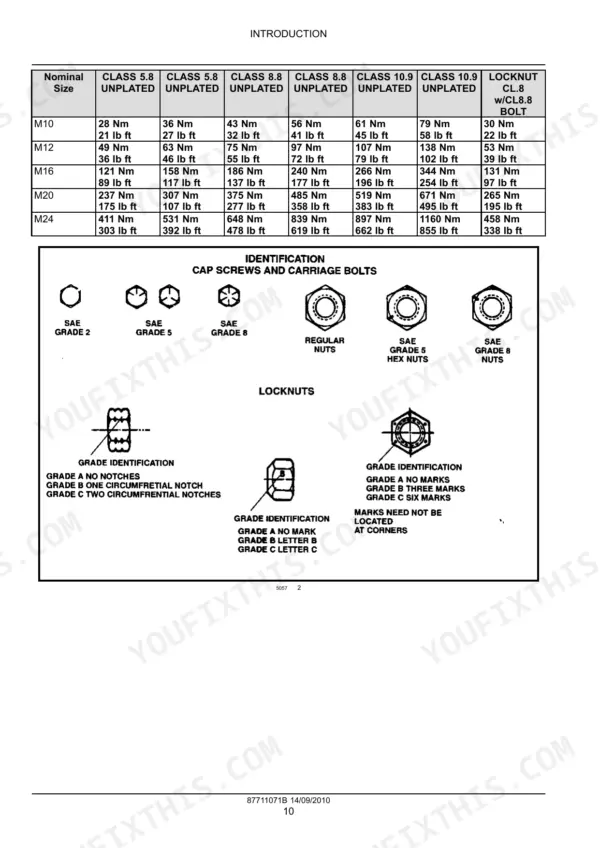 New Holland BR6080, BR6090 torque specification table for metric cap screws, bolts, and grade identification diagrams.