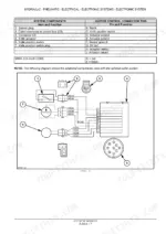 new-holland-br6080-br6090-round-baler-service-manual-87711071b-wiring-44.webp New Holland BR6080, BR6090 cutter system wiring diagram, connector pin assignments, and component function table.