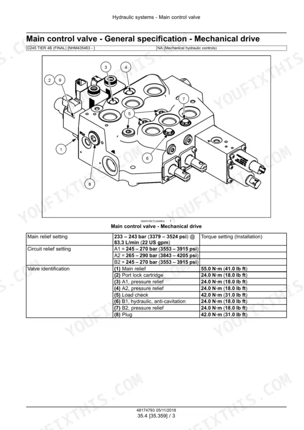 New Holland C245 main control valve diagram and torque specification table for mechanical drive hydraulic systems.