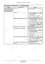 new-holland-c245-tier-4b-final-service-manual-compact-track-loader-48174793-troubleshooting-290.webp New Holland C245 hydrostatic transmission troubleshooting table for steering issues, track tension, and pump adjustments.