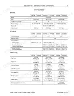 new-holland-cv700-cv2500-series-compactor-service-manual-603-67-000-00-specs-34.webp New Holland CV700, CV900, CV1100, CV1500, CV2000, CV2500 engine, steering, and fluid capacity specification tables.