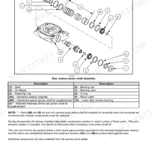 New Holland Durabine 416, 419, 416 Specialty disc module pinion shaft assembly exploded view and parts list.