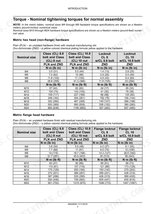 New Holland Durabine 416, 419, 416 Specialty torque specification tables for metric hex and flange head hardware.