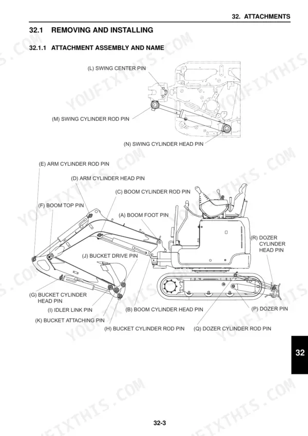 New Holland E10SR diagram showing attachment assembly and identification of boom, arm, bucket, and dozer cylinder pins.