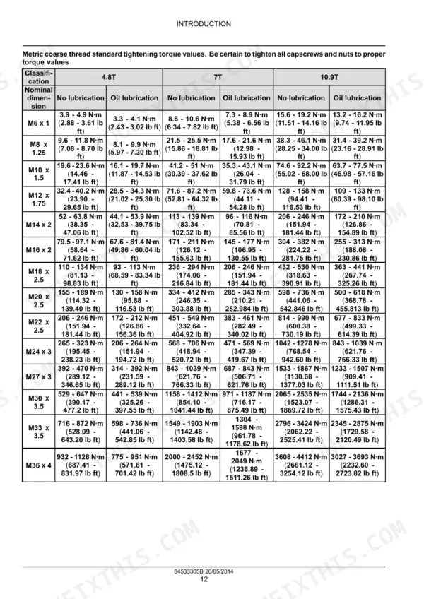 New Holland E16B, E18B metric coarse thread standard tightening torque values table for 4.8T, 7T, and 10.9T bolts.