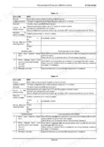 new-holland-e175c-e195c-crawler-excavator-service-manual-84574565a-error-codes-446.webp New Holland E175C, E195C troubleshooting table for error codes B023 and B024 regarding boom down pressure sensor issues.