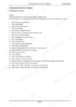 new-holland-e175c-e195c-crawler-excavator-service-manual-84574565a-troubleshooting-510.webp New Holland E175C, E195C hydraulic system troubleshooting index listing 22 common failure modes and operational issues.