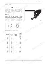 new-holland-e265c-e305c-crawler-excavator-service-manual-47357333a-torque-584.webp New Holland E265C, E305C tightening torque chart, bolt types, and specified torque table for metric bolts M8 through M36.