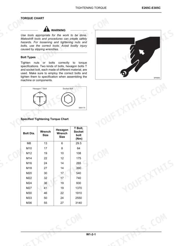 New Holland E265C, E305C tightening torque chart, bolt types, and specified torque table for metric bolts M8 through M36.