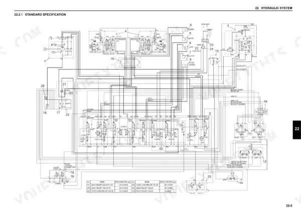 New Holland E27B hydraulic system standard specification diagram showing main control valves, relief valves, and pressure settings.