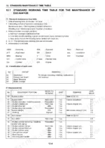 new-holland-e27b-compact-hydraulic-excavator-service-manual-s5pv0023e02-maintenance-77.webp New Holland E27B standard maintenance time table for bucket and arm components, including work codes and hourly labor estimates.