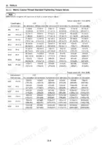 new-holland-e27b-compact-hydraulic-excavator-service-manual-s5pv0023e02-torque-61.webp New Holland E27B service manual table showing metric coarse thread standard tightening torque values for 4.8T, 7T, and 10.9T bolts.
