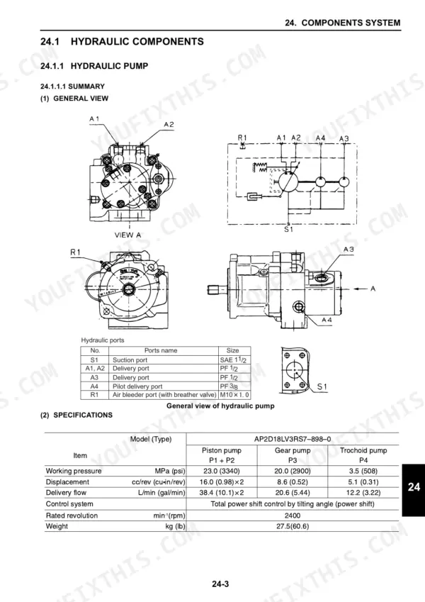 new-holland-e30b-e35b-compact-hydraulic-excavator-service-manual-s5pw0033e02-exploded-view-174.webp New Holland E30B, E35B hydraulic pump diagrams, port identification table, and AP2D18LV3RS7-898-0 pump specifications table.