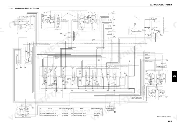 New Holland E55B hydraulic system schematic showing control valves, relief valve pressure specifications, and component connections.