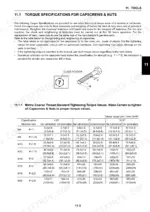 new-holland-e55b-crawler-excavator-service-manual-s5ps0003e01-torque-60.webp New Holland E55B torque specifications table for metric coarse thread capscrews and nuts, including lubrication values.