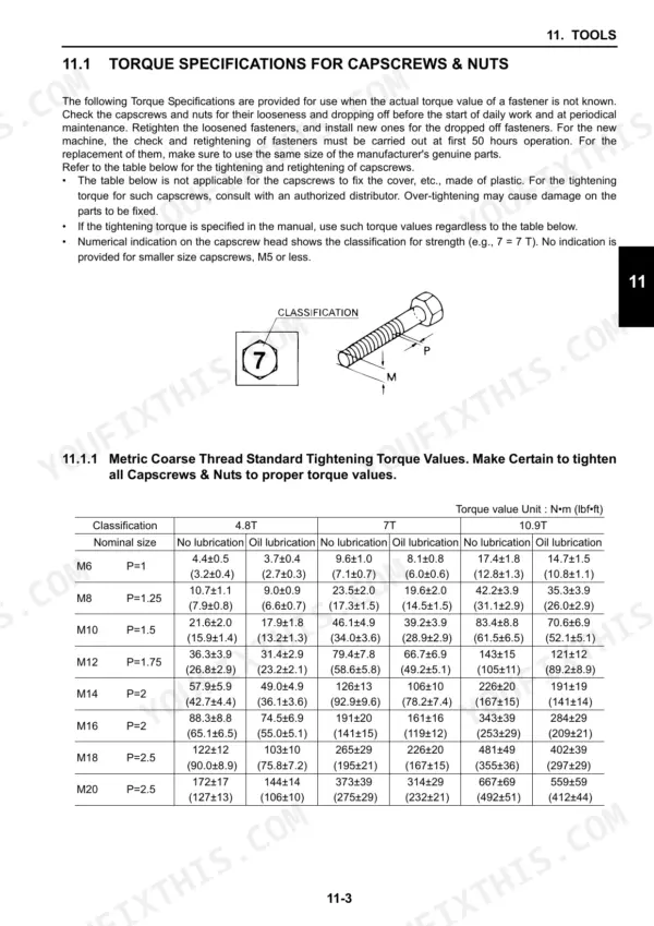 New Holland E55B torque specifications table for metric coarse thread capscrews and nuts, including lubrication values.