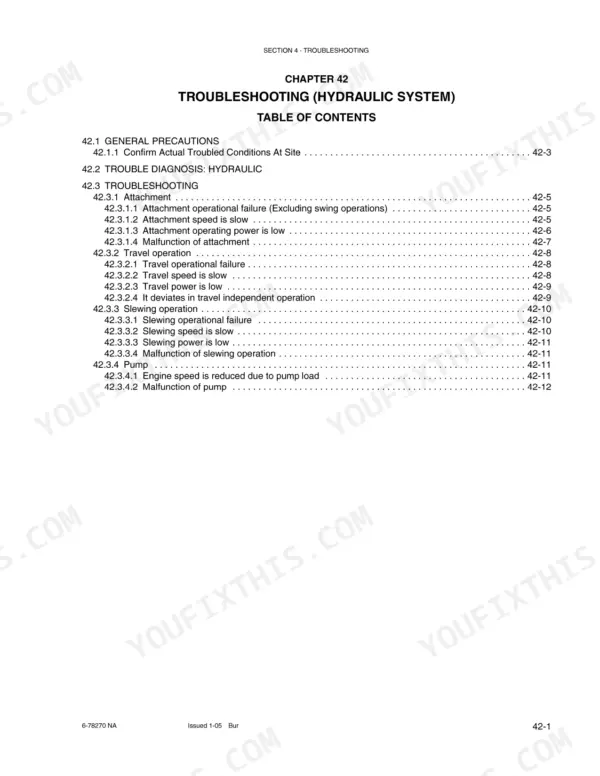 New Holland EH27.B hydraulic system troubleshooting table of contents listing attachment, travel, slewing, and pump diagnostics.