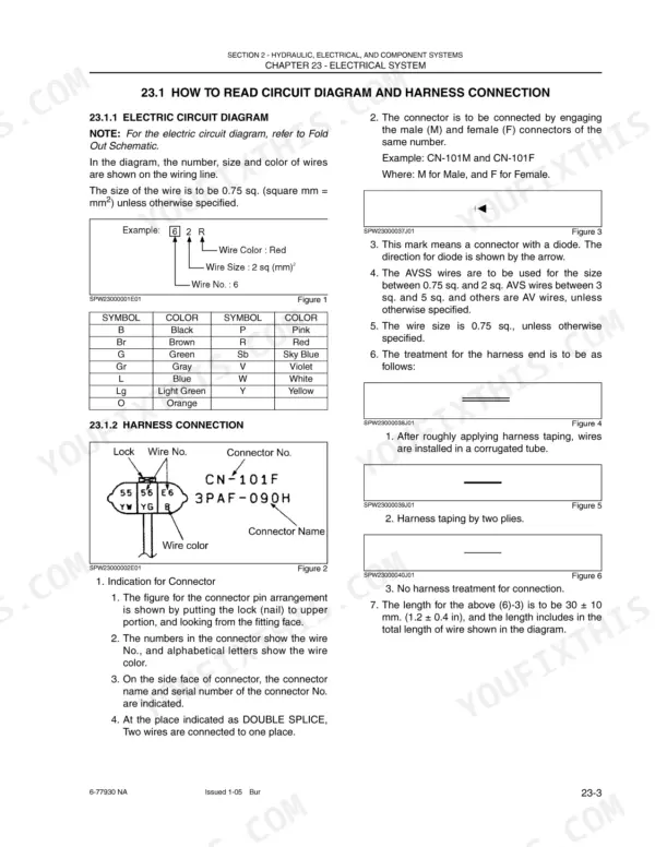new-holland-eh27-b-hydraulic-excavator-shop-manual-6-78100-na-wiring-125.webp New Holland EH27.B electrical system guide, showing circuit diagram wire color codes, connector pin identification, and harness procedures.