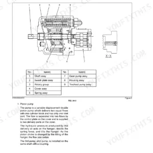 New Holland EH30.B, EH35.B hydraulic piston pump construction function diagram and component list with cross-section view.