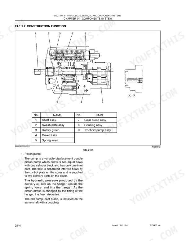 new-holland-eh30-b-eh35-b-hydraulic-excavator-shop-manual-6-78360-na-exploded-view-180.webp New Holland EH30.B, EH35.B hydraulic piston pump construction function diagram and component list with cross-section view.