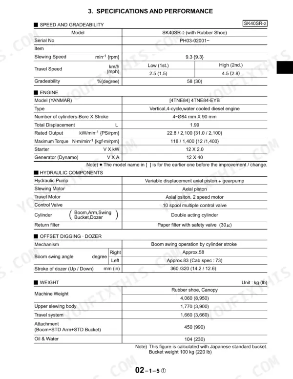 New Holland EH45, SK45SR-2 specifications table for speed, engine, hydraulic components, offset digging, and machine weight.