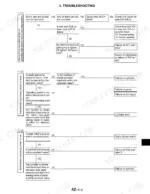 new-holland-eh45-compact-excavator-service-manual-6-75750-troubleshooting-568.webp New Holland EH45, SK45SR-2 troubleshooting flowcharts for attachment operational failure, slow speed, and low operating power.