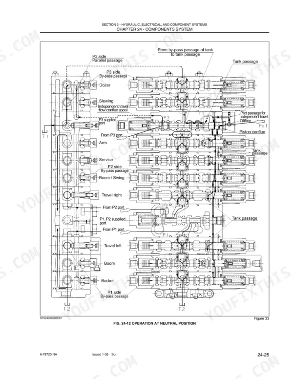 New Holland EH50.B hydraulic control valve diagram showing internal flow paths and spool operation at neutral position.