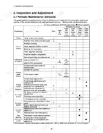 new-holland-eh50-b-hydraulic-excavator-shop-manual-6-78610na-maintenance-589.webp New Holland EH50.B periodic maintenance schedule table detailing engine inspection intervals and service tasks.