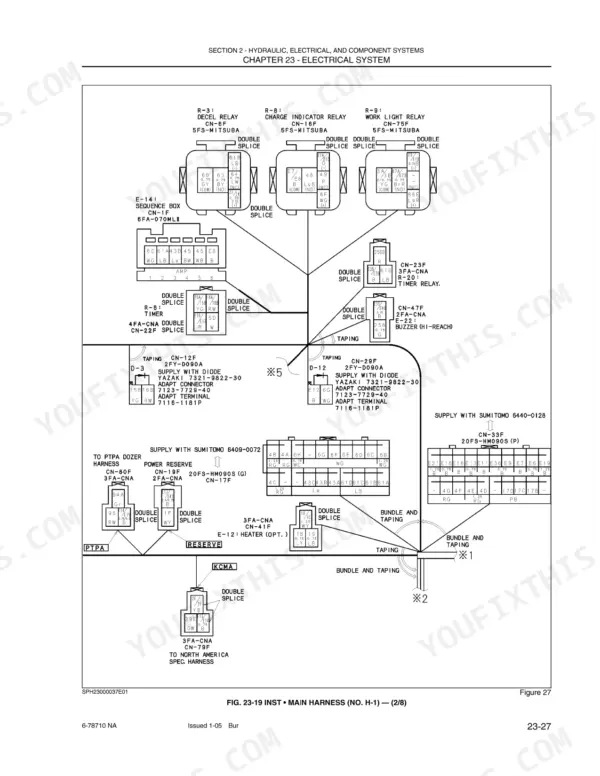 New Holland EH50.B electrical system wiring diagram showing main harness relays, connectors, and splices.