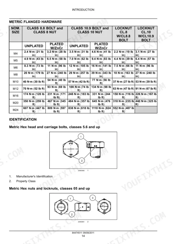 New Holland F3DE / F3DF engine torque table for metric flanged hardware and bolt identification diagrams.