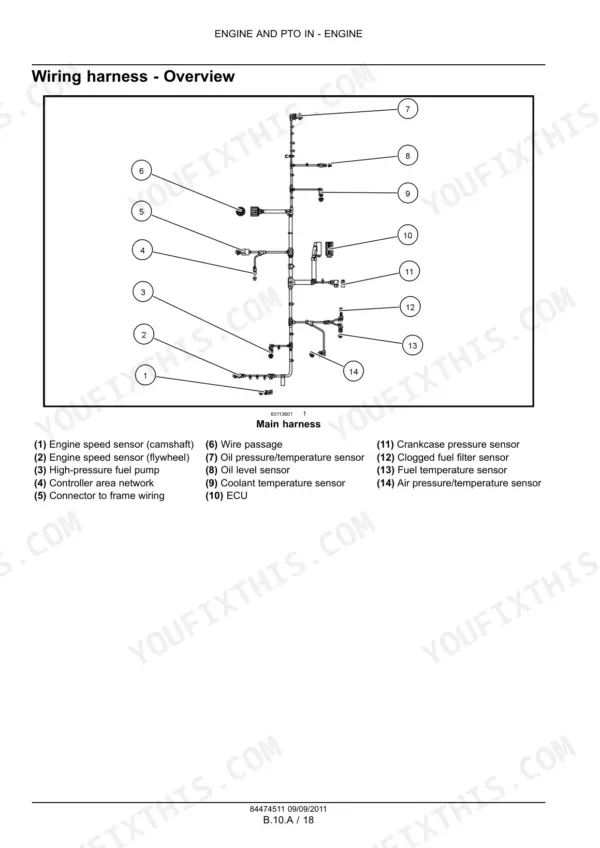 new-holland-f3-series-engine-service-manual-84474511-wiring-45.webp New Holland F3DE3684A... wiring harness overview diagram showing ECU, sensors, and connectors with numbered component legend.