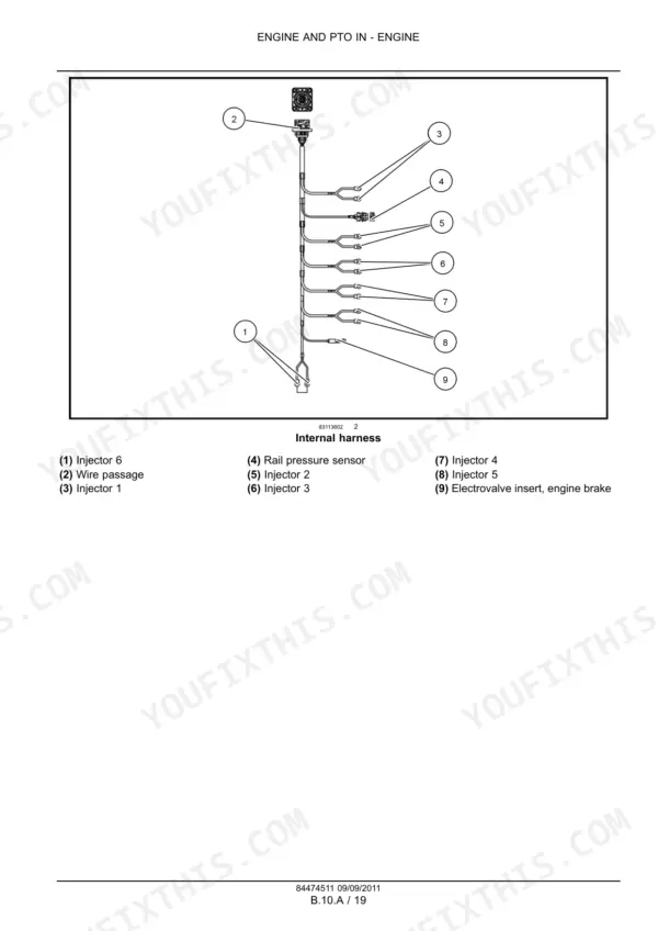 New Holland F3DE3684A...F3DFE613B wiring diagram showing internal engine harness, fuel injectors, rail sensor, and engine brake valve.
